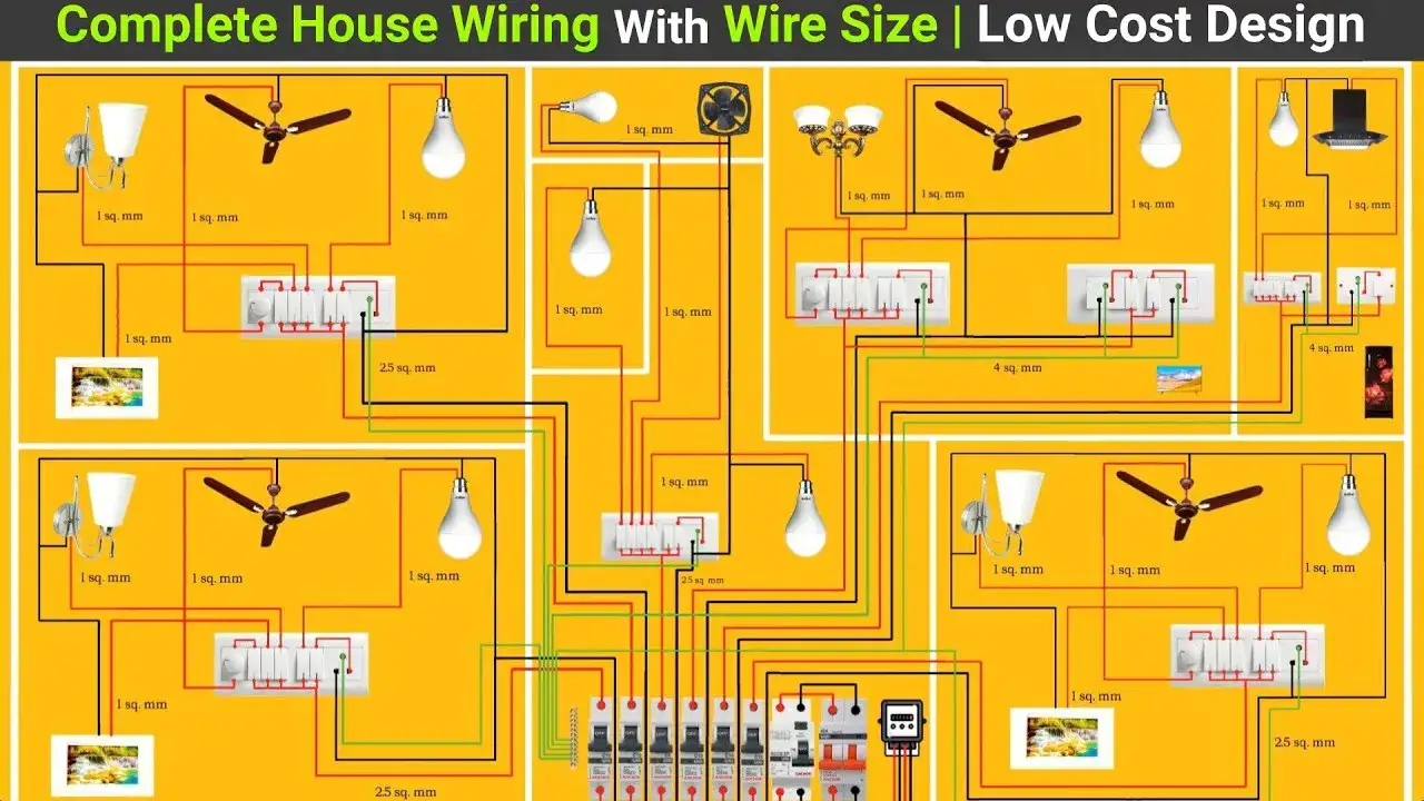 Affordable Electrical House Wiring Estimate costs